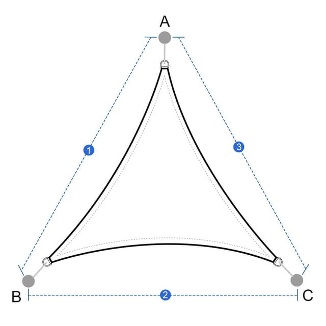 Custom Sun Shade Sail - Triangle