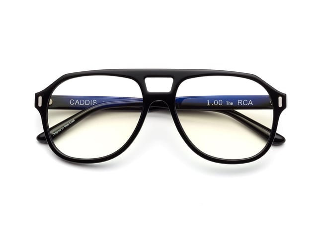 Root Cause Analysis | Progressive Glasses