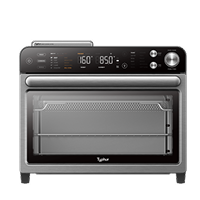 Sync Oven