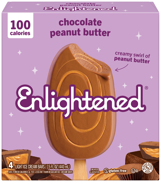 Chocolate Peanut Butter Bars