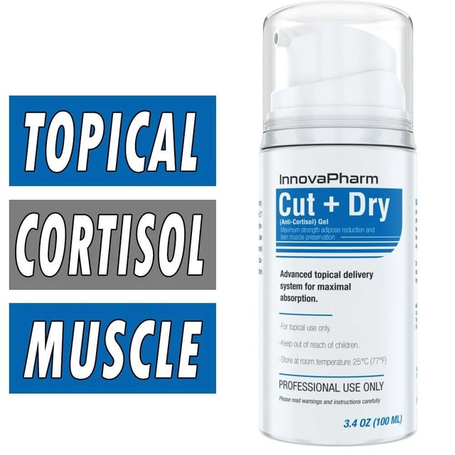InnovaPharm Cut + Dry - 3.4 oz - Anti Cortisol Gel