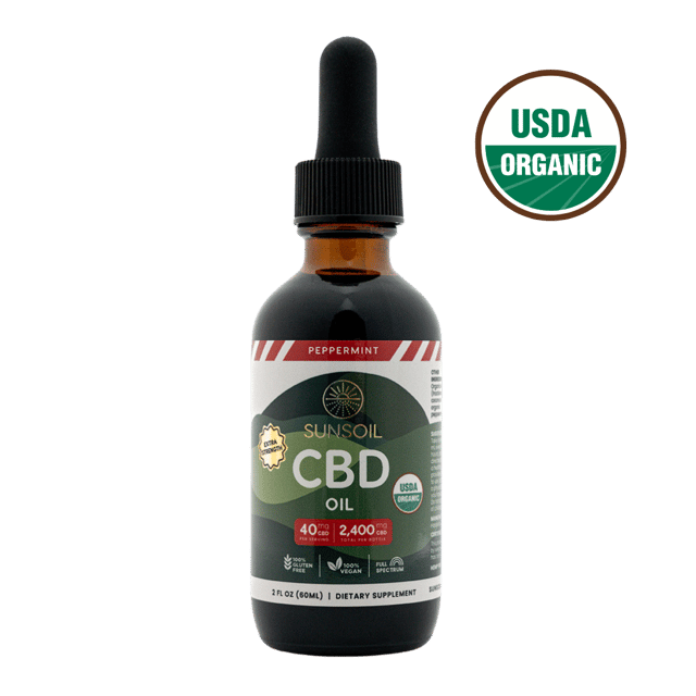 Peppermint, Extra Strength, 40mg Organic CBD Oil