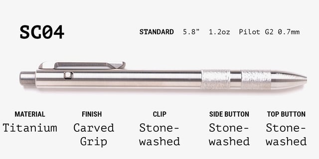 Lefty Side Click Grab Bag