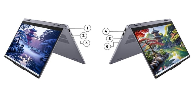 IdeaPad 5i 2-in-1 (14″ Intel) Laptop