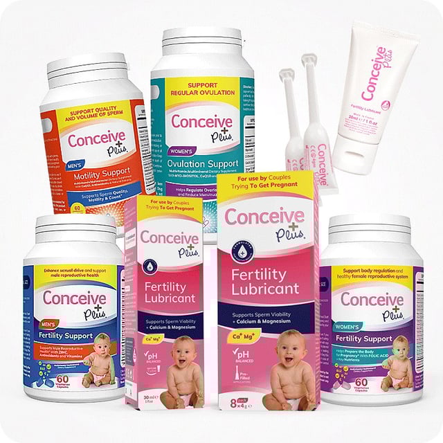 Maximum Fertility Bundle