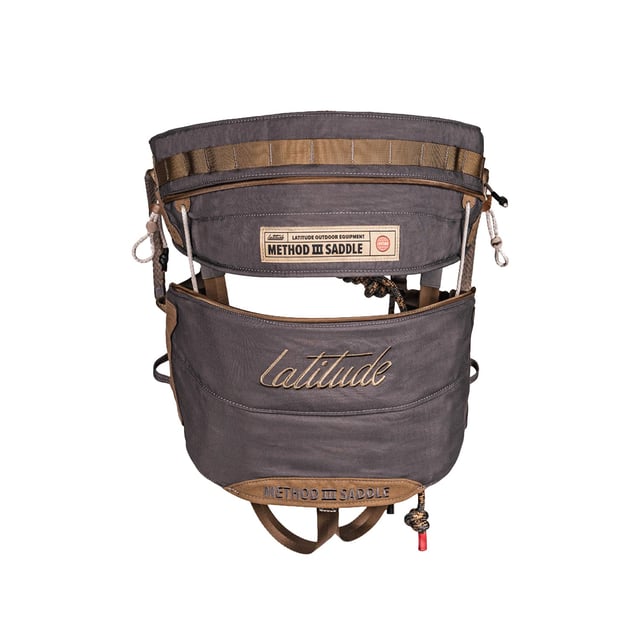 The Method 3 Saddle