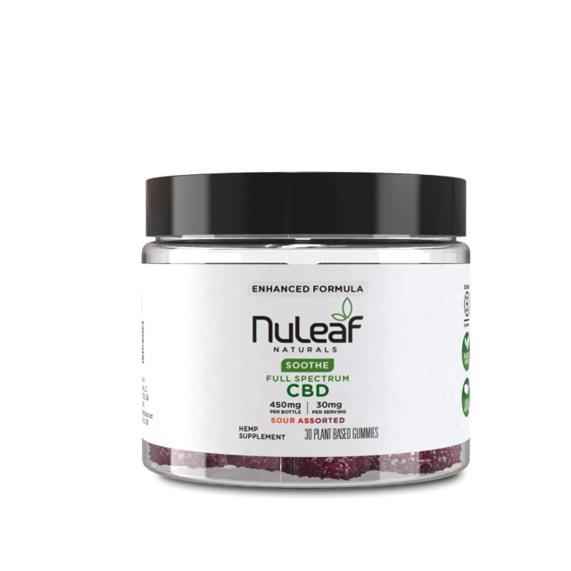CBD Gummies