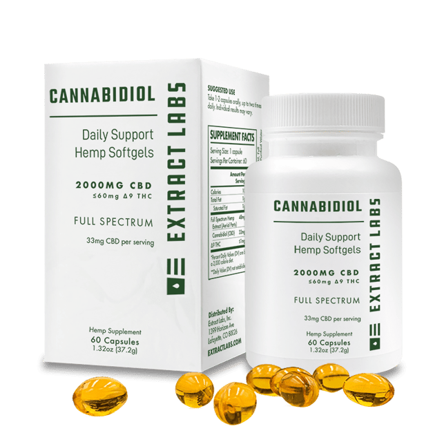Best CBD Capsules | CBD Softgels | Extract Labs