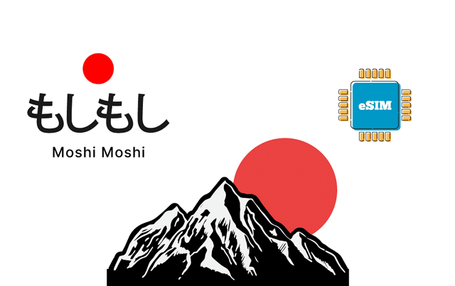 Japan 20 GB - 30 Days