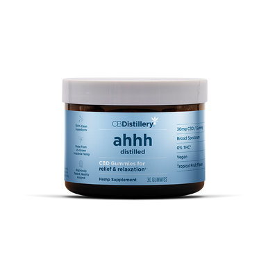 30mg Broad Spectrum CBD Anytime Gummies - 0% THC*