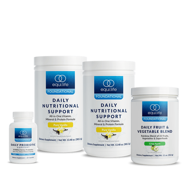 Daily Foundational Protocol (Powder) - Level 1