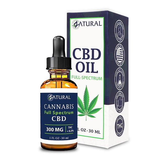 Full Spectrum CBD Oil Drops  | Less Than 0.3% THC