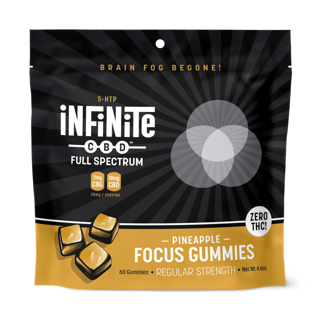 Focus CBD Gummies Pure Isolate