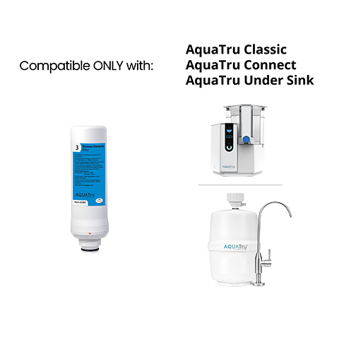 Classic Reverse Osmosis Filter