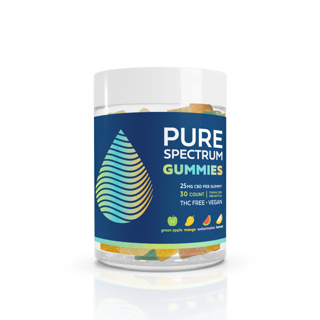 CBD Gummies