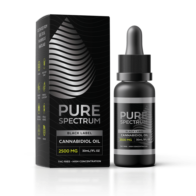Extra Strength CBD Oil