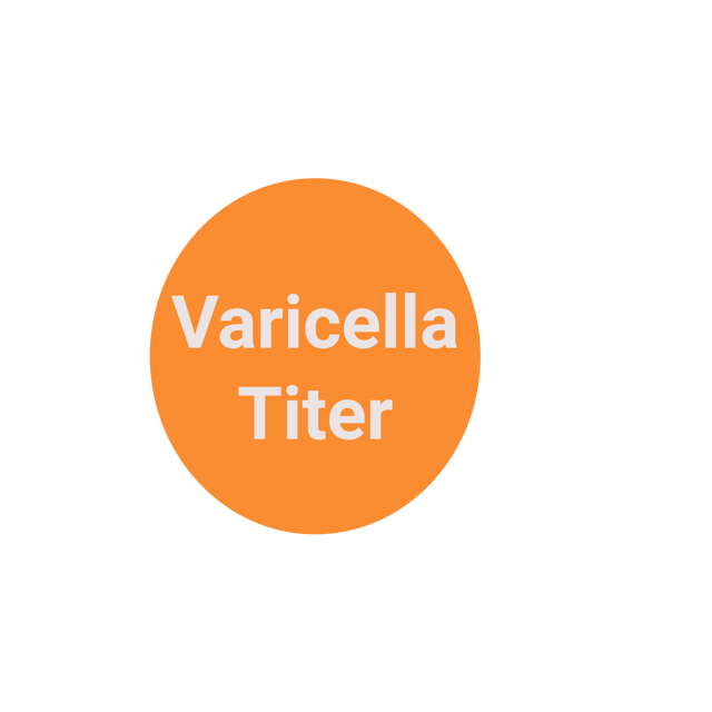 Varicella Titer (Quantitative) aka Chicken Pox Titer