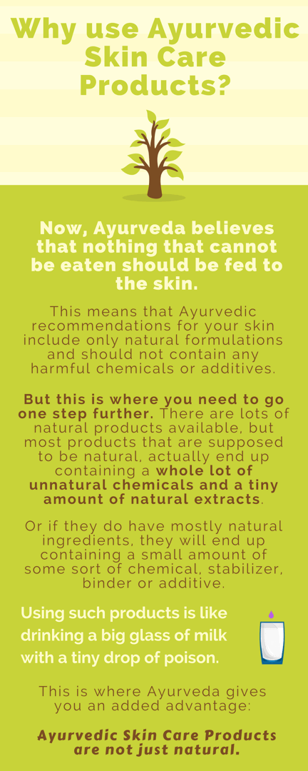 Day & Night Face Oil Duo - Best Moisturizer for Healthy Skin - Ayurvedic Natural Skincare Set