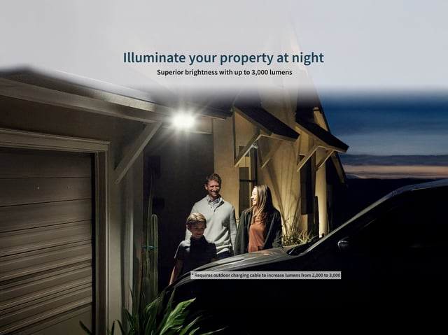 Wireless Floodlight