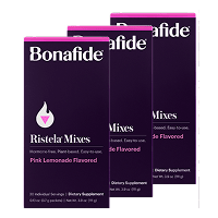 Ristela Mixes 3 Month Plan