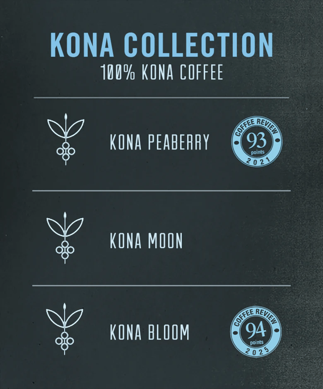 Kona Coffee Collection (3 Bags)