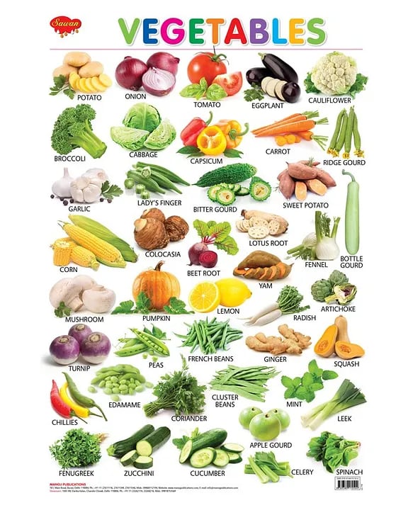 Sawan Vegetables Wall Chart - English