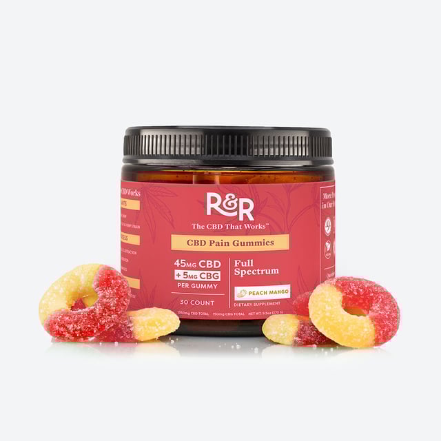 CBD Pain Gummies
