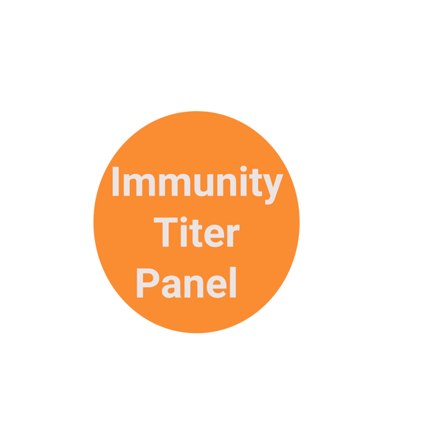 Immunity Panel - Hepatitis B, MMR & Varicella Titer Panel