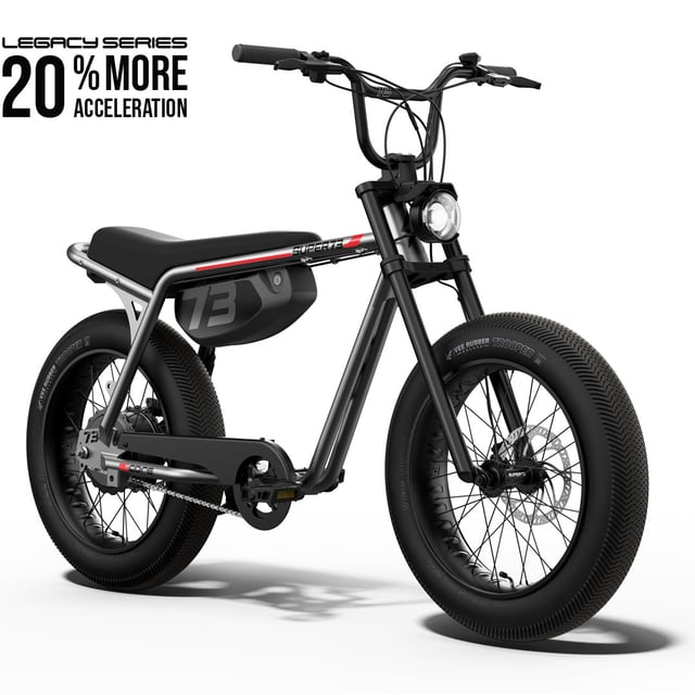 SUPER73-Z Miami Core