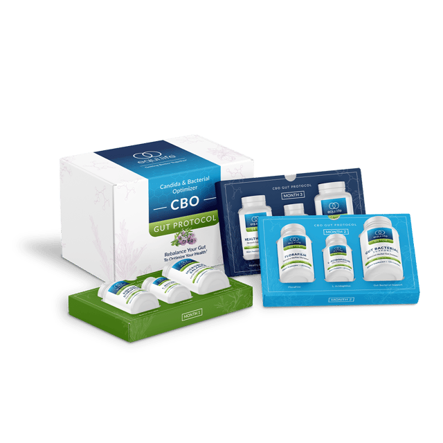 Candida & Bacterial Optimizer (CBO) Protocol