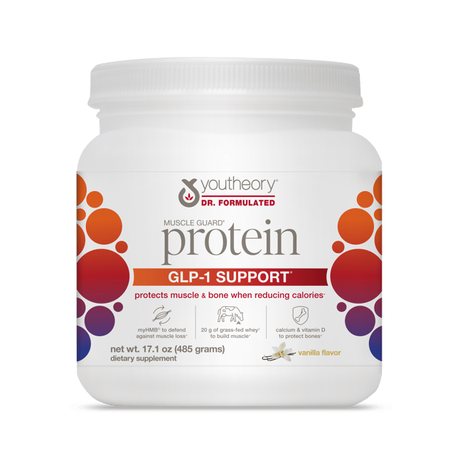 GLP-1 Support Muscle Guard Protein