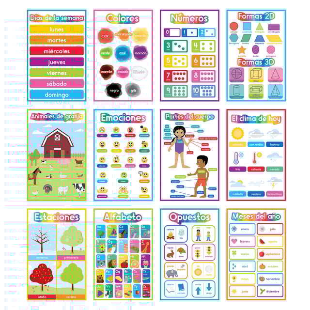 Spanish Early Learning Poster Set Grade PK-5