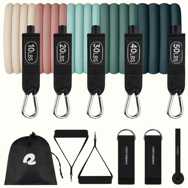 Train Resistance Bands (5 Band Set)