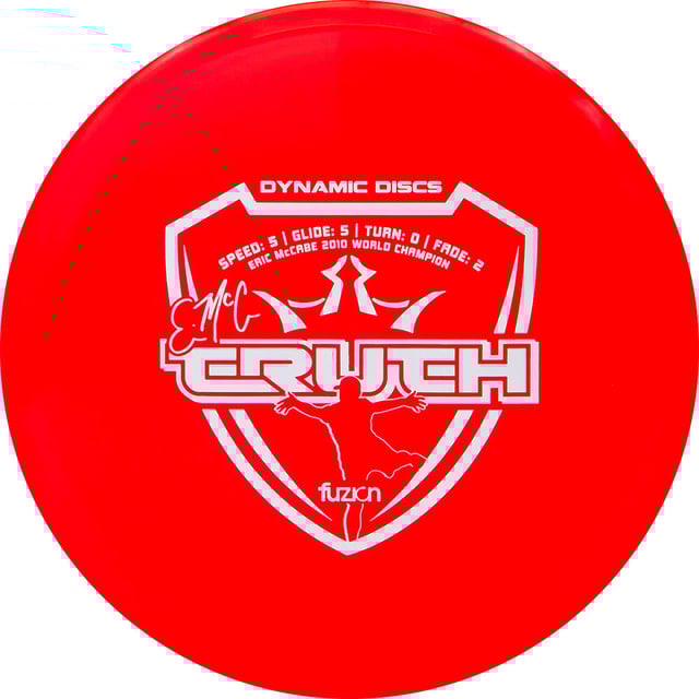 Fuzion EMac Truth