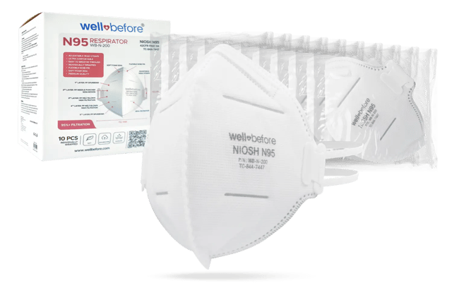 WellBefore N95 & KN95 masks