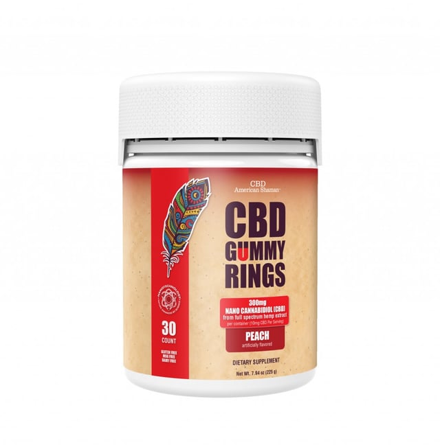 Nano CBD Gummies