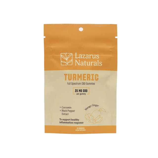 CBD GUMMIES, TURMERIC