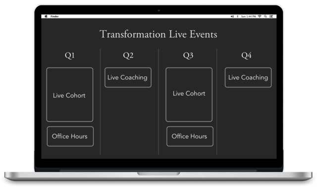 Transformation Plan