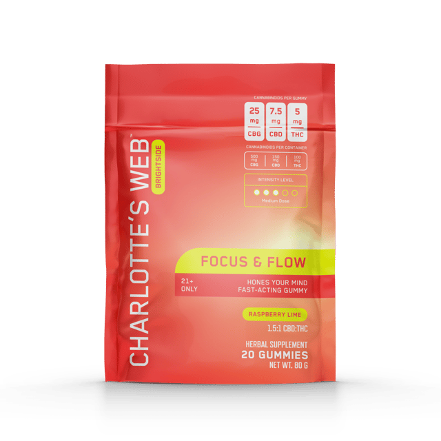 Focus & Flow THC Gummy