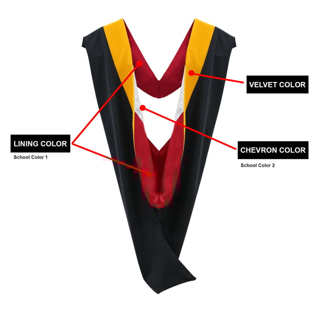 Deluxe Masters Academic Hood - CUSTOM YOUR OWN