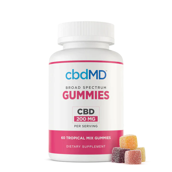 CBD Broad Spectrum Gummies
