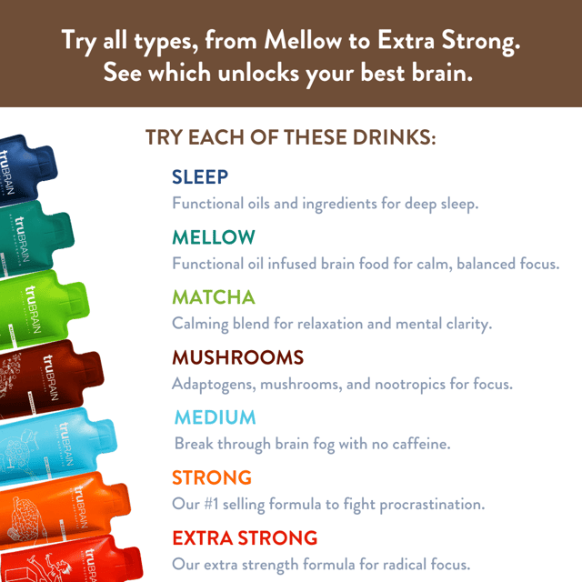 10 Drink Trial