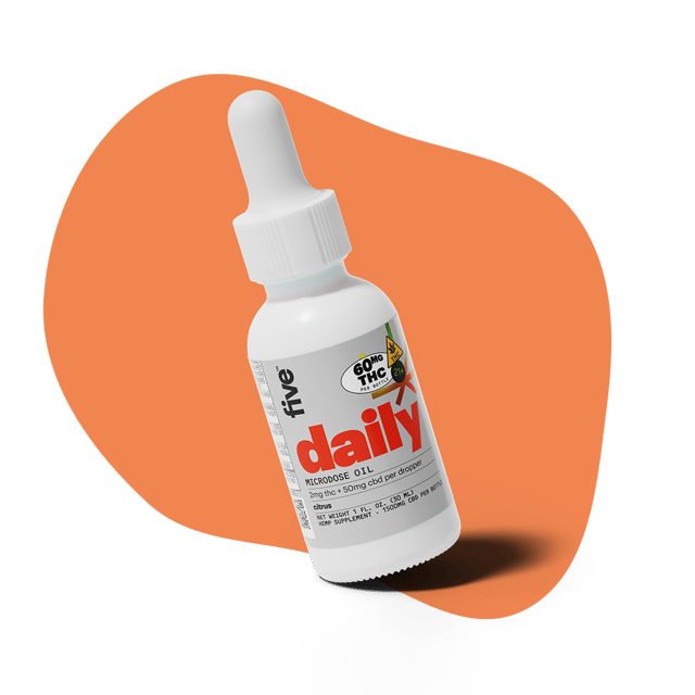 daily citrus thc + cbd drops