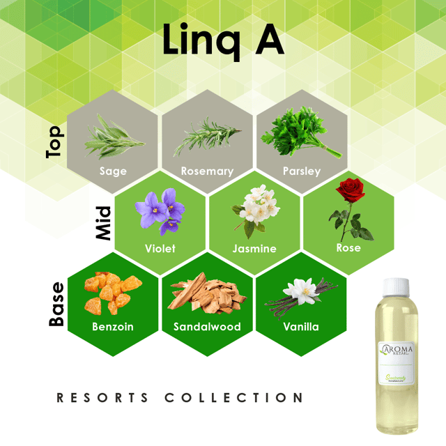4oz / 118ml Fragrance Oil Refill