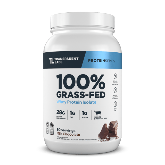 100% Grass-Fed Whey Protein Isolate - 2lbs