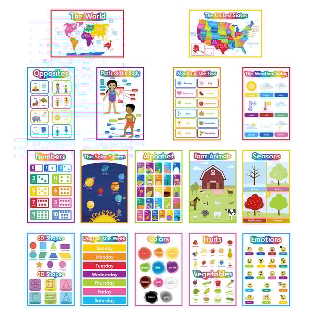 Early Learning PK-2 Poster Set Grade PK-2