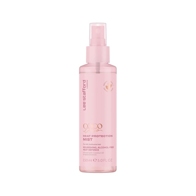 Coco Loco Heat Protection Mist