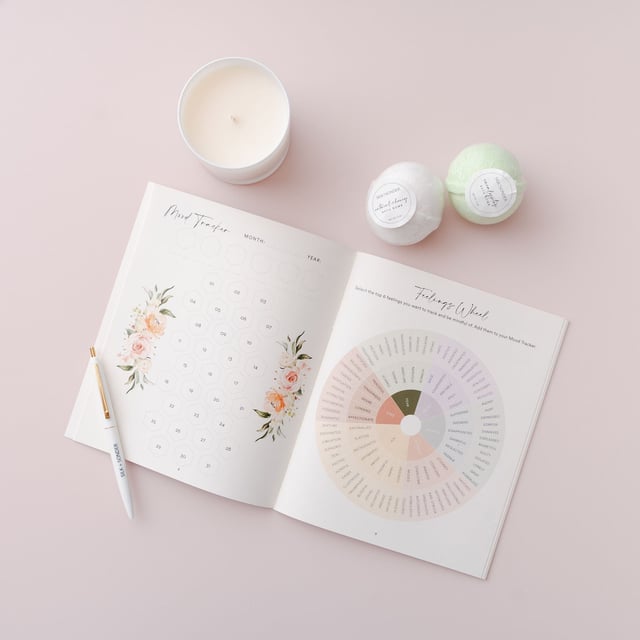 The Self-Care Gift Box