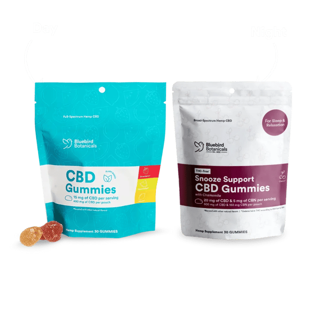 CBD Gummies Bundle