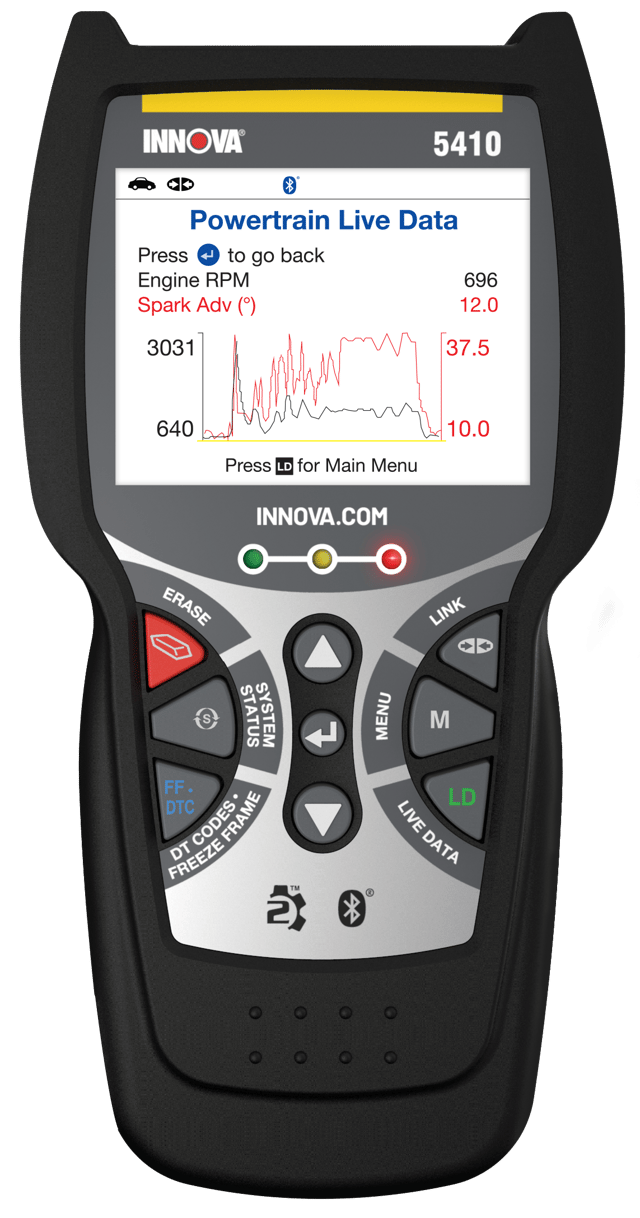 Innova 5410 - OBD2 Scanner for All Vehicle Systems